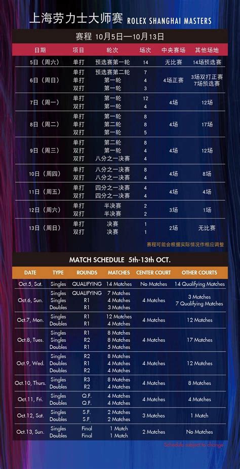 rolex shanghai masters 2023 schedule.